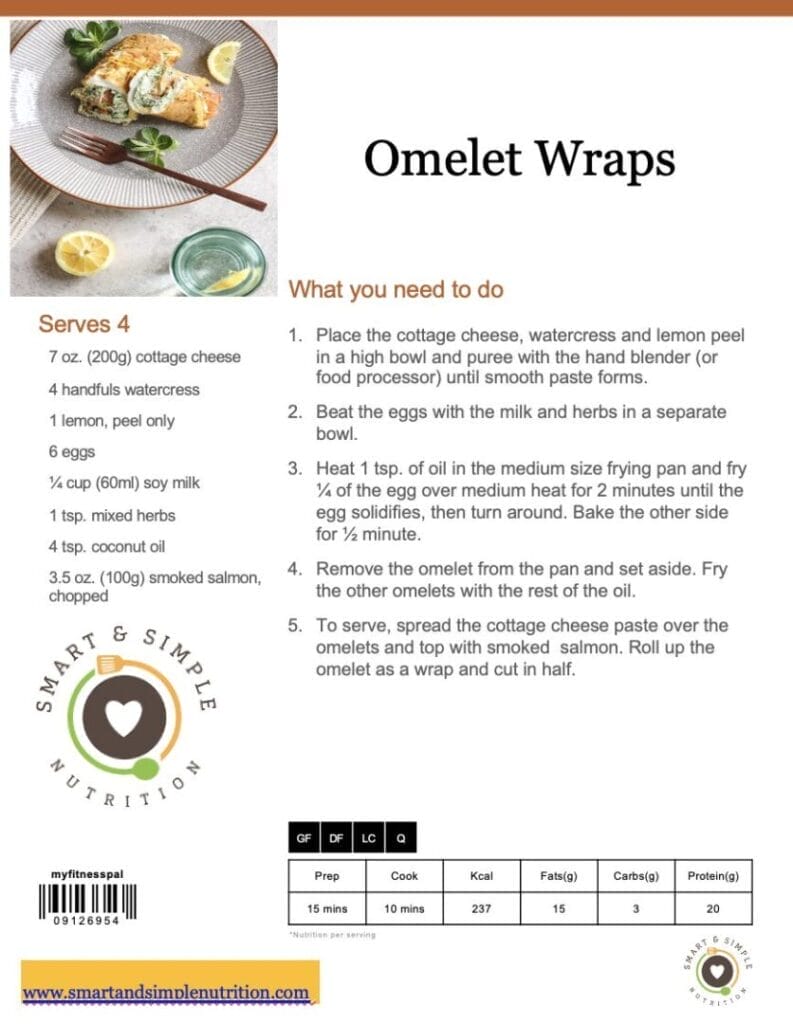 OmletWraps